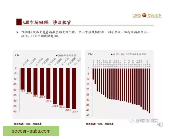 聚焦体育竞猜数据分析与赛事走势研判打造高命中预测策略指南