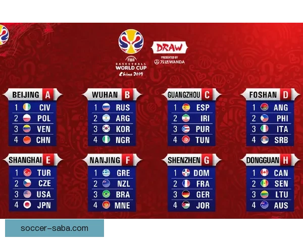 2026世界杯赛程全面解析与精准胜负竞猜策略推荐